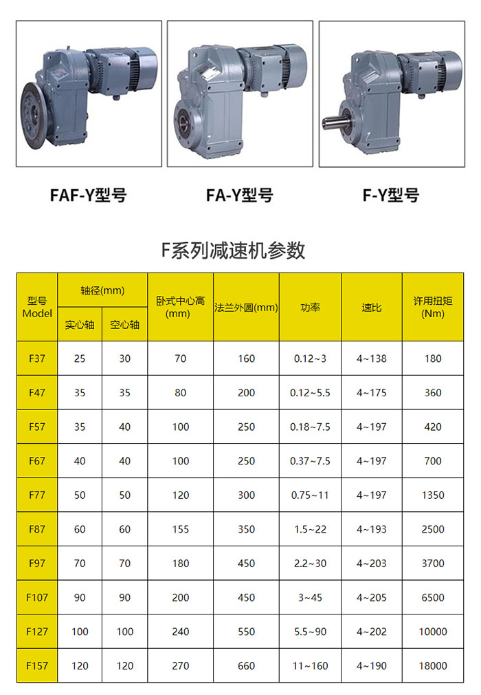 F系列減速機參數(shù) F系列減速機參數(shù)